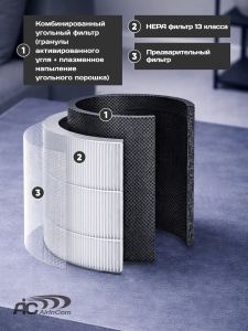 ��������������� HEPA ������ ��� AIC LE310