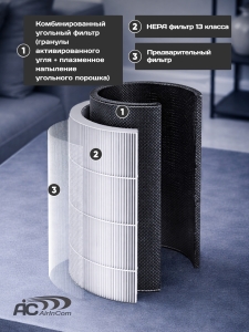 ��������������� ������� HEPA ������ ��� AIC LE420