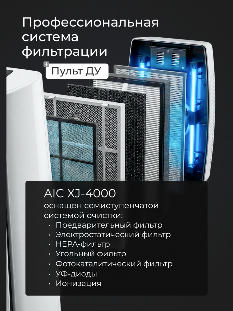���������� ������� AIC XJ-4000, HEPA, �����, �������, ��������������, �����