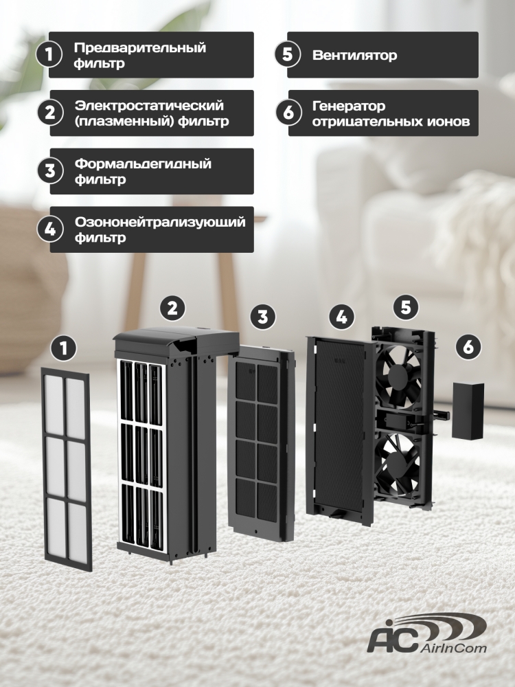 ���������� ������� AIC XJ-4100