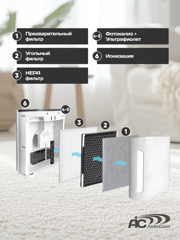 ���������� ������� � �� ������, HEPA, �����������������, ����������� ��� ���� AIC CF8005, �����