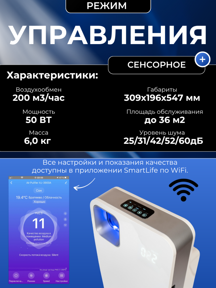 ���������� ������� ��� ���� � �� 2,5PM � Wi Fi + ���������. ������������������ ����������������� � �������� � HEPA �������� AIC XJ-3900A