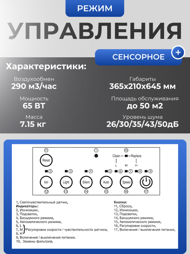 ���������� ������� ��� ���� � �����, �� 50�2. ������������������ ����������������� AIC XJ-3900