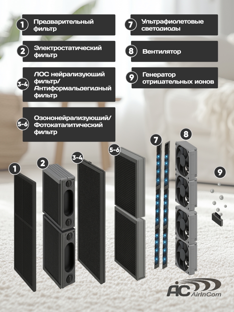 ���������� ������� ��� ������� ��������� AIC XJ-4600, �� 120�, �����