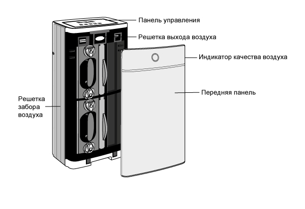 AIC SPS-810